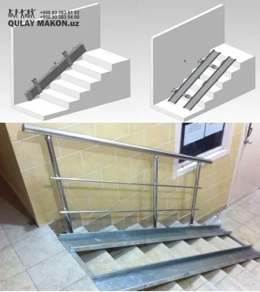 Zinaga sirpanmas metall ramp-yo'lak (o'rnatilgan) — ramp + poruchen sxema