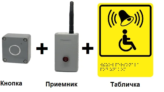 Беспроводная кнопка вызова помощи для инвалидов (с приемником и табличкой) DST40