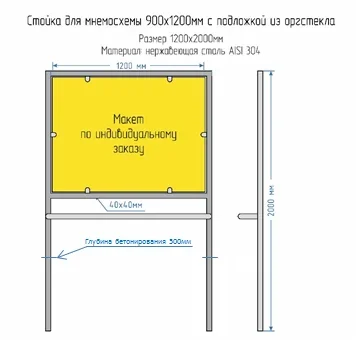 Стойка для мнемосхемы/вывески 900х1200 мм