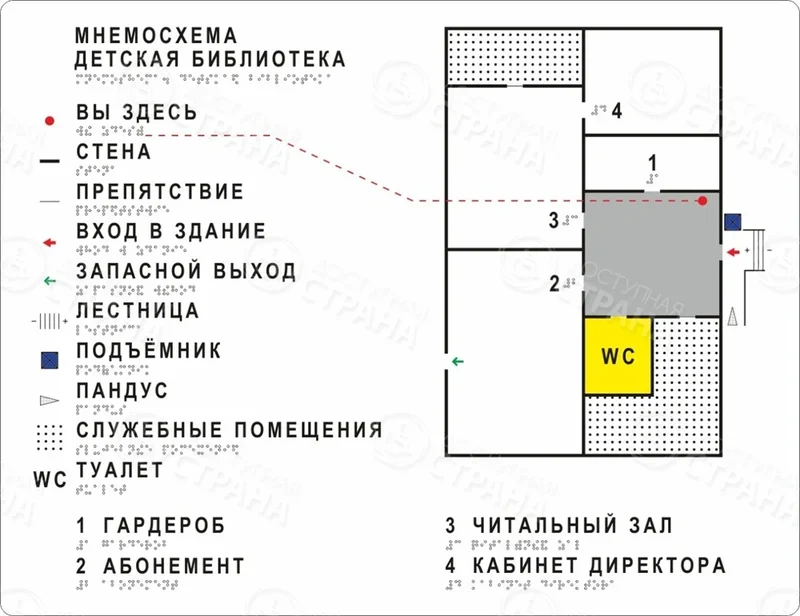 Тактильная мнемосхема 600х800мм ПВХ